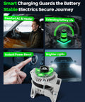 Infographic showing benefits of a Beefed Up Alternator For Mazda 5 L4 2.3L 2008 2009 2010 110 Amp 12 Volt Clockwise Rotation 6 Groove Pulley Replacement Part OE Numbers LFB618300 A3TJ1091 11398, highlighting comfort, battery life, power boost, and lights.