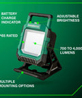 Ultra Bright 4000 Lumen Cordless LED Work Light With MultiVolt 18V 36V Battery, Adjustable Brightness, displayed on stand