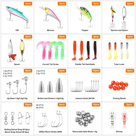Beginner Friendly Freshwater Fishing Lure Kit With Tackle Box And Accessories Including Crankbaits, Spoons, Hooks, And Gear