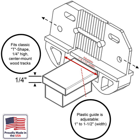 Plug And Play Rear Drawer Slide Guides Four Pack For One Quarter Inch Rails T Shape Center Mount Wood Track Heavy Duty Plastic back plate design with adjustable width.