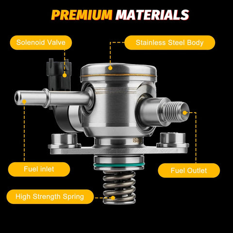 High Pressure Fuel Pump With Gasket And Bolts For Buick LaCrosse Regal Verano 2.4L Malibu Equinox Captiva Sport GMC Terrain 2010 To 2017 Replacement Part GDP103 EP1028 HM10008 Direct Fit with solenoid valve, stainless steel body, labeled features.