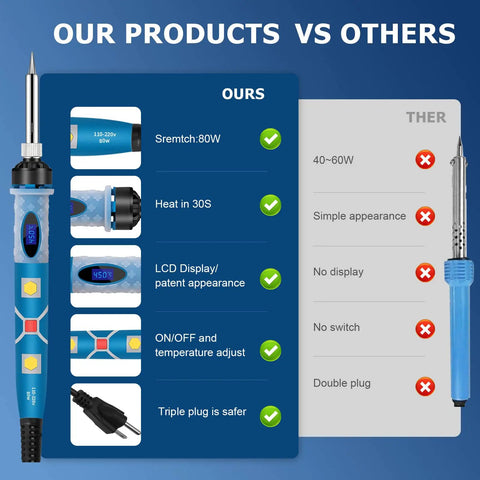 Comparison chart showing 80W Soldering Iron Kit With Digital LCD Display Pro Grade Adjustable Temperature On Off Switch vs others