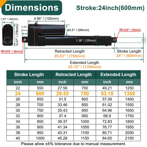 Dimensions chart for 12V Heavy Duty 24 Inch Stroke Linear Actuator With Mounting Brackets IP65 Waterproof 440Lbs Load.