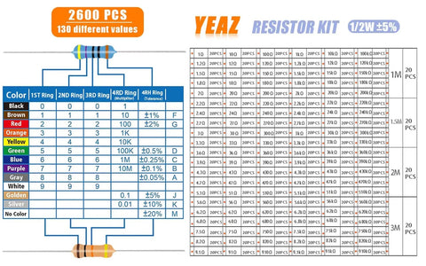 Ultimate 2600 Piece Resistor Kit With 130 Values From 1 Ohm To 3M Ohm 0.5W Carbon Film Resistors chart and color code guide