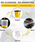 Premium Lvlp Spray Gun Kit Featuring Interchangeable Nozzles Gravity Feed Design Auto Paint Sprayer With Mix Cup for easy color change.