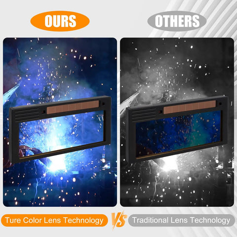 Comparison of Adjustable Gold Auto Darkening Welding Lens With Instant Shade 5 To 13 technology against traditional lens technology.