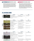 Chart detailing types of brush fill materials and their advantages, applications, and notes, including horsehair, tampico, and nylon.