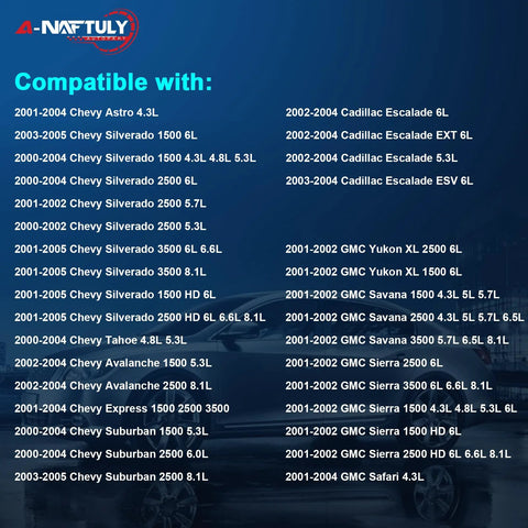 Compatibility chart for alternator replacement, includes 2000-2005 Chevy, GMC, Cadillac models with specified engine sizes.