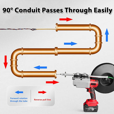Heavy Duty Brushless Wire Tugger Electric Cable Pulling Machine With Variable Speed And Four Steel Guide Wheels demonstrating conduit through bends.