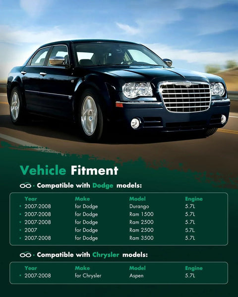 A Chrysler sedan compatible with Alternator Replacement For Chrysler Aspen Durango And Ram 1500 5.7L V8 2007 2008 160 Amp 12V CW S7 Pulley Beefed Up High Output Auto Electrical Part For 2007 And 2008 Models Direct Fit For Easy Install And Long Lasting Power.