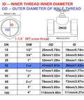 Technical diagram of Beefy Stainless Steel Gate Valve 304 DN32 One And A Quarter Inch NPT Female Thread Rotary Globe Valve