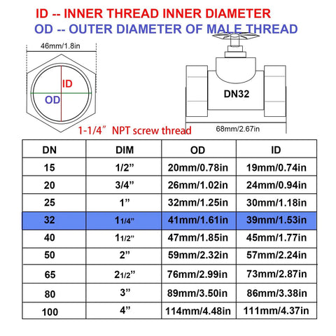 Technical diagram of Beefy Stainless Steel Gate Valve 304 DN32 One And A Quarter Inch NPT Female Thread Rotary Globe Valve