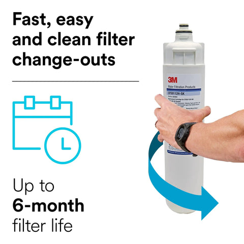Heavy Duty Retrofit Filter Cartridge With No Sweat Quick Install Compatible With Select Systems NSF Certified, showing easy filter change.
