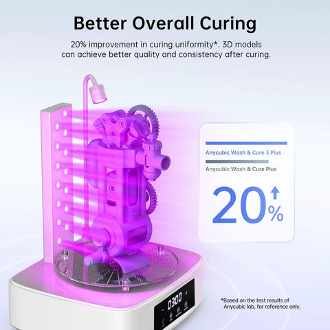 Heavy Duty Wash And Cure Station For Lcd Sla Dlp 3D Printers Featuring 7.6 Liter Wash Basket Quick Uv Curing And Smooth Resin Cleanup No Sweat Finishing Process Dope Upgrade For Your Desktop Setup And Daily Builds