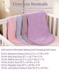 4 Pack Waterproof Changing Pad Liners For Universal Fit With Extra Thick Ultra Soft And Absorbent 2 Sided Reusable Diaper Mat That Fits Most Changing Pads Machine Washable Purple displayed on crib