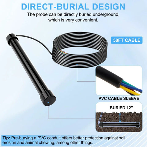 No Sweat Vehicle Sensor For Automatic Gate Opener With Extended Range Driveway Exit Wand, 50ft direct-burial PVC cable design