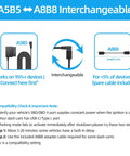 Plug And Play Dash Cam Hardwire Kit With OBD Power Cable USB Type C Adapter interchangeability with A5B5 A8B8 cables.