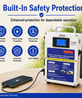 Power On The Go Hand Crank Generator 150W To 500W with built-in safety protection features and phone charging
