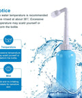 On The Go Bidet For Travel Large 450ml Capacity Handheld Blue No Batteries Needed Eco Friendly Personal Toilet Cleaner Squeeze Bottle Keeps You Clean On The Go with water splash design