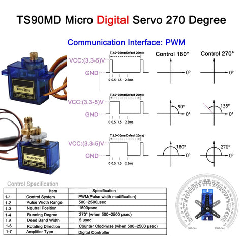 Diagram of TS90MD Micro Digital Servo 270 Degree with control specifications; visible gears in full metal casing.