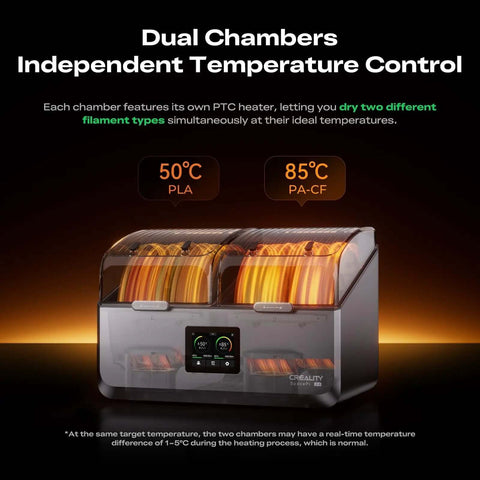 Space Pi X4 Filament Dryer Box For 4 Spools With Dual 200W Heating Chambers, dual temperature control display, four filaments inside.