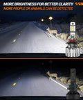 9005 HB3 Off Road Fog Light Bulbs 46000LM Ultra Bright 6500K illuminating deer at night on road for safer driving