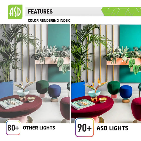 Comparison of room lighting with 80+ CRI vs 90+ CRI using 4 Inch Square Recessed LED Can Lights 10W Replacement 722 Lumens Wet Rated Dimmable CRI90 5 CCT