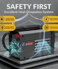 Ultra Portable Mini Stick Welder 110V 130A MMA Arc Welding Machine safety features with heat dissipation system