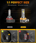 Comparison of H11 H9 H8 LED Headlight Bulbs With Fan and halogen bulb, highlighting 1 to 1 mini size and plug-and-play design.
