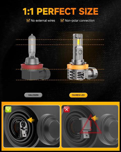 Comparison of H11 H9 H8 LED Headlight Bulbs With Fan and halogen bulb, highlighting 1 to 1 mini size and plug-and-play design.