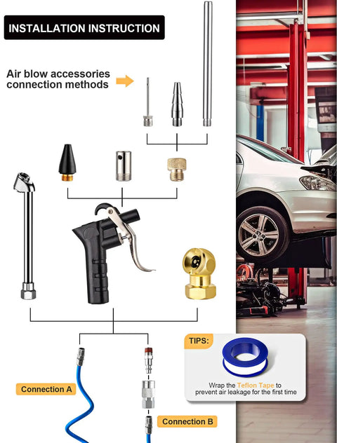 22-Packs Air Compressor Accessories Kit With 25 Foot Repairable PU Air Hose One Quarter Inch NPT Air Blow Gun Air Chuck Tire Gauge And Full Pneumatic Tool Set For Home Garage Projects installation guide