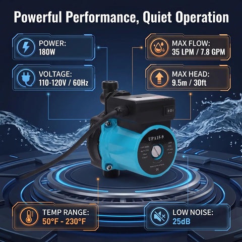 Smooth Operator Hot Water Recirculating Pump featuring Intelligent Auto Shutoff Sensor Valve, 180W, quiet operation.