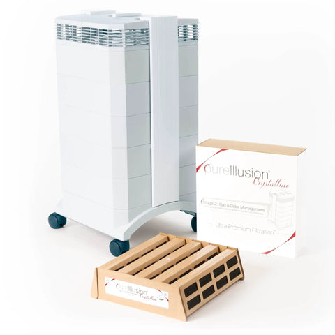 Gas And Odor Filter For IQAir HealthPro Series Air Purifier Ultra Premium Stage 2 Filter With Genuine Crystalline Media Easy Install
