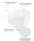 KN95 Face Mask 5 Ply Disposable Respirator Pack Of 30 For Adults White With Filtration Greater Than 95 Percent Against PM 2 5 And Moisture Absorption, showing elastic earlop, nose clip, reinforced seam and waterproof surface