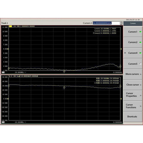 Graphical data display of Boost Your Radio With A 10MHz To 6GHz RF Amplifier, 20dB Gain, Low Noise, FM Signal Booster performance analysis.