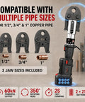 Professional 21V Brushless Electric Pipe Crimping Tool With 60kN Hydraulic Force For Copper Press Fittings, showing multiple jaw sizes for 1/2", 3/4", and 1" pipes.