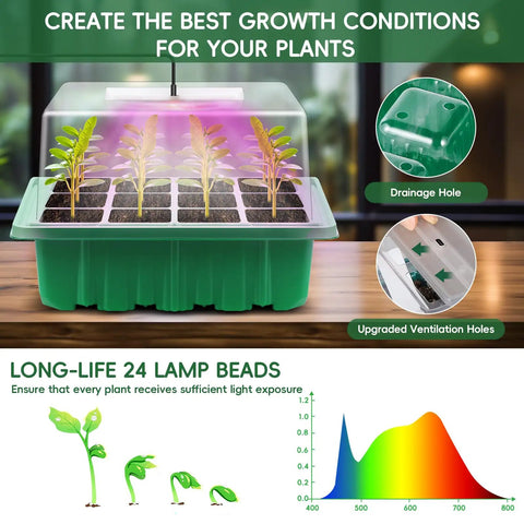 3 Pack Seed Starter Tray Kit With Grow Lights Humidity Dome 36 Cell Large Seedling Trays Adjustable LED Lighting