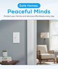 4 Pack White Toggle Switch Guard Covers That Screw On To Lock Your Switches In Place For Kid Safety And Appliance Protection Universal Fit No Fuss Setup installed on wall in living room
