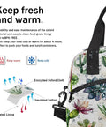 Desert Plant Inspired Tropical Green Insulated Lunch Bag For Women And Men With Adjustable Shoulder Strap, insulated layers diagram.