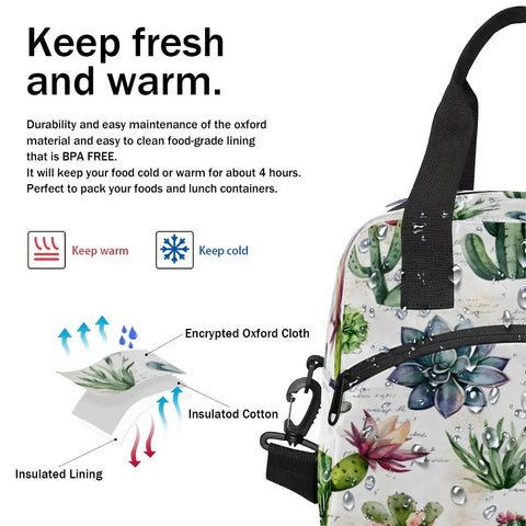 Desert Plant Inspired Tropical Green Insulated Lunch Bag For Women And Men With Adjustable Shoulder Strap, insulated layers diagram.