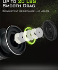 Exploded view of spinning reel drag system, highlighting 20 lb smooth drag components from lightweight spinning reel with heavy duty carbon fiber frame.