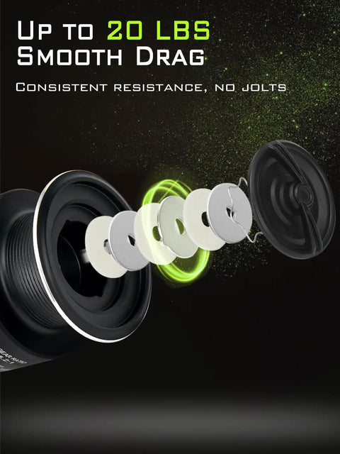 Exploded view of spinning reel drag system, highlighting 20 lb smooth drag components from lightweight spinning reel with heavy duty carbon fiber frame.