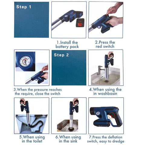 Five In One Toilet Plunger Kit With Air Pressure Hand Pump No Fuss High Pressure Plunger Set For Toilets Sinks Drains And Bathtubs Includes Multiple Heads For Quick Clear Electric Blue instruction guide showing usage steps.