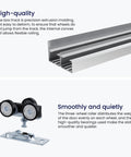 Bypass Sliding Door Hardware Kit For Cabinets And Closets Aluminum Alloy with Finger Pull, track and wheel detail view