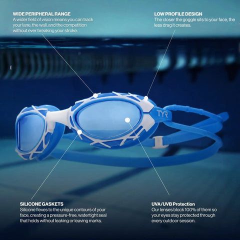 Crush The Daily Lap Grind With These Nest Frame Swim Goggles Locked In With Smoke Tint Wide Peripheral Vision And Tough Unibody Construction For Peak Pool Visibility