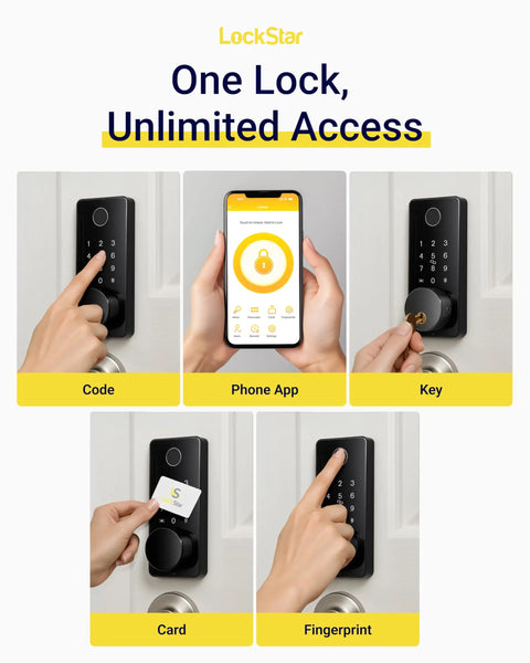 Keyless Entry Smart Door Lock with App Access, Fingerprint Touch ID, Keypad Code, Card FOB and Traditional Key, Auto Lock shown.