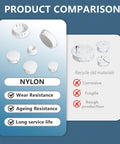 White Nylon Hole Plugs Kit With 13 Sizes From Quarter Inch To One And A Half Inch For Furniture Cabinets And End Caps Snap On Fit, comparison showing wear resistance and long service life against old materials.