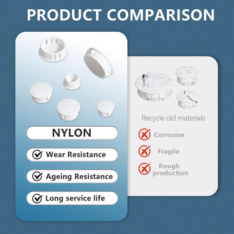 White Nylon Hole Plugs Kit With 13 Sizes From Quarter Inch To One And A Half Inch For Furniture Cabinets And End Caps Snap On Fit, comparison showing wear resistance and long service life against old materials.