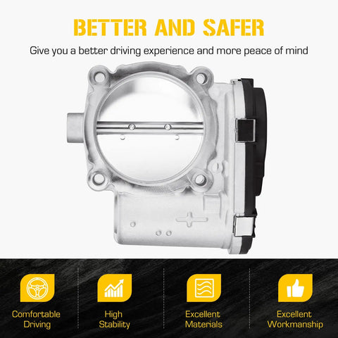 Electric Throttle Body Replacement for Dodge Avenger Challenger Charger 3.6L Jeep Cherokee 3.2L Grand Cherokee Wrangler 3.6L Ram 1500 ProMaster 1500 2500 3500 2011 To 2022 Drop In Direct Fit Plug And Play
