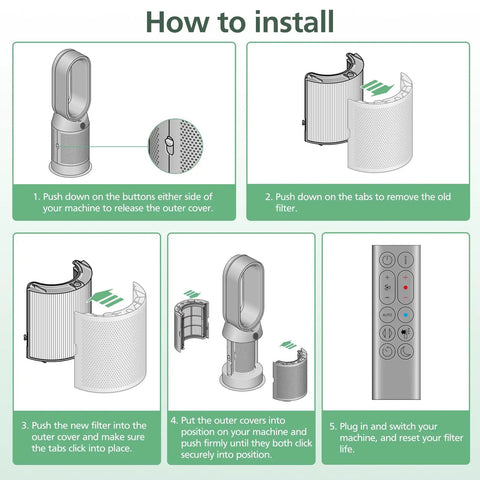 How to install Compatible 2-In-1 HEPA And Activated Carbon Filter For Dyson Purifiers with step-by-step guide.